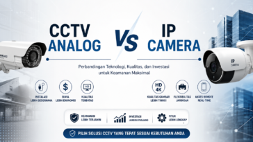 cctv analog