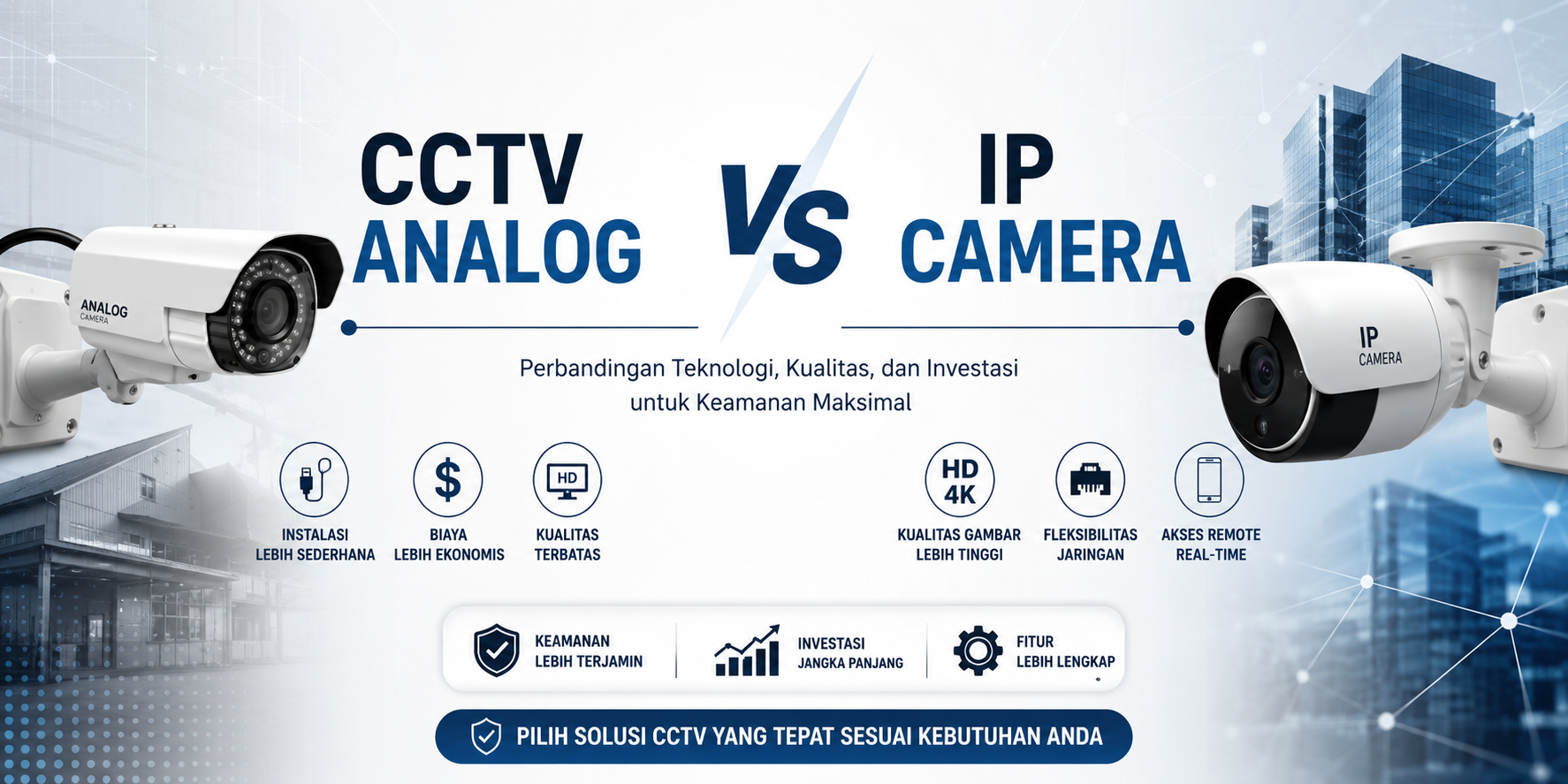 cctv analog