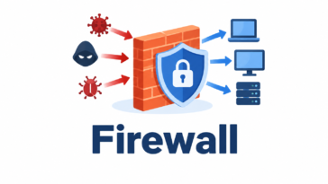 apa itu firewall